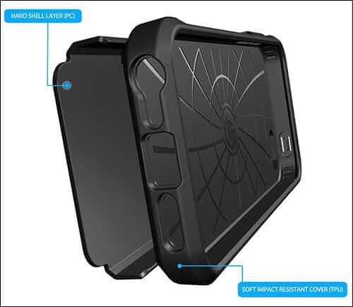 LUVVITT Ultra Armor iPhone SE Case