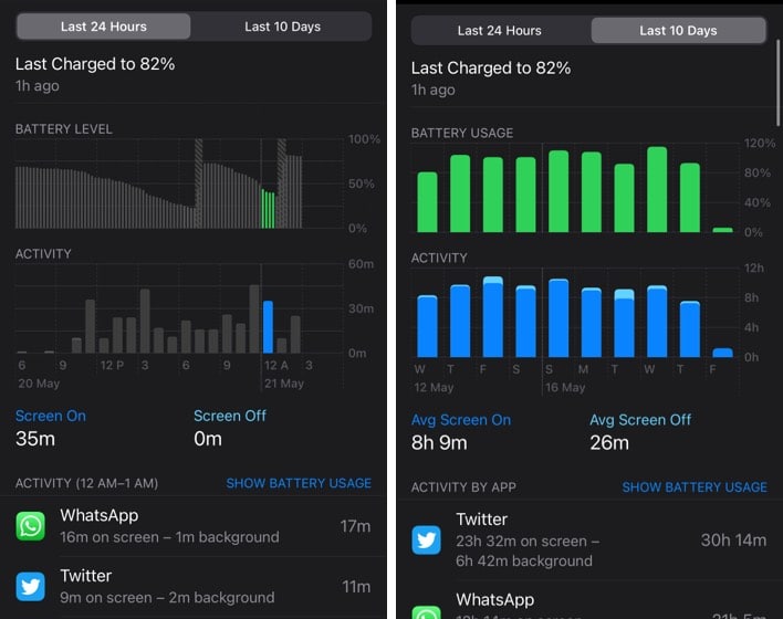 Understand your iPhones battery usage