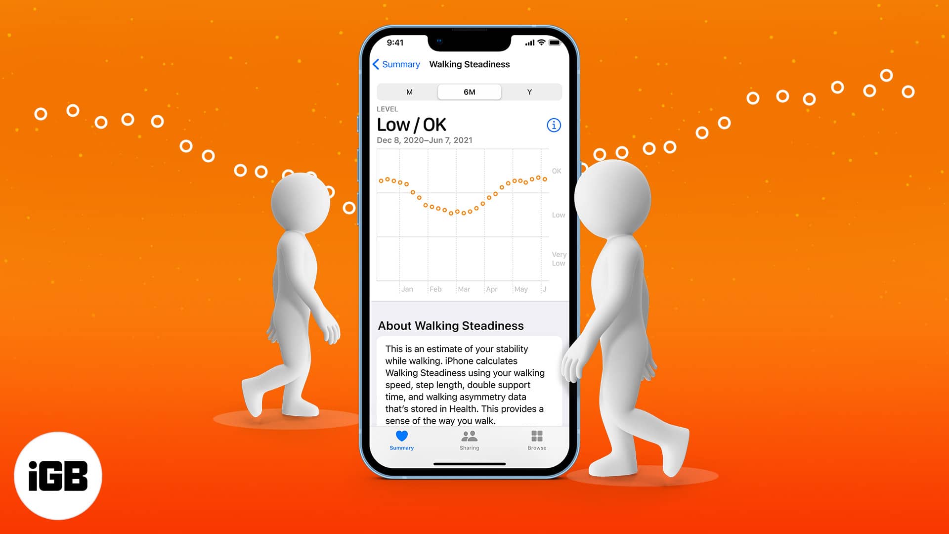 How to set up and use walking steadiness on iphone