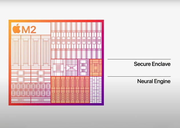 M1 vs M2 Neural engine and secure enclave