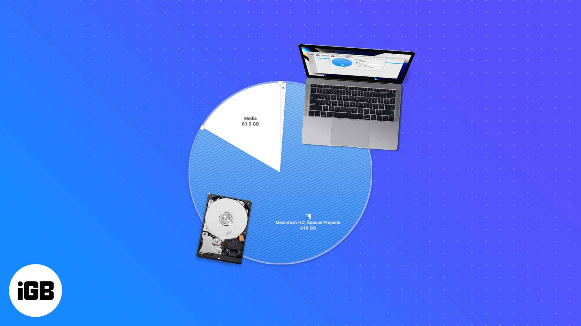 How to partition mac hard drive