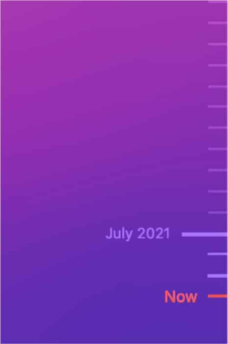 Choosing files or folders from Time Machine Backup timeline