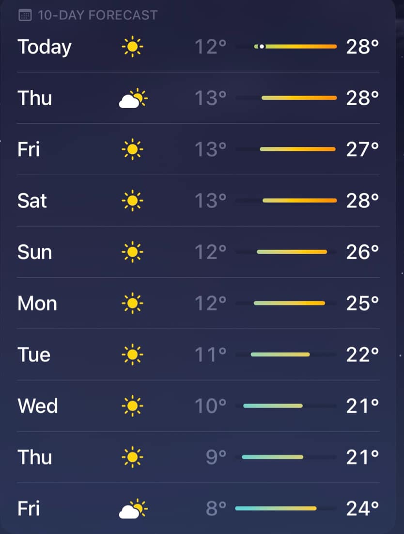 What do color bars represent in weather app