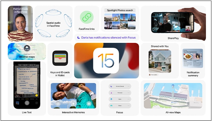 iOS 15   September 24 2021