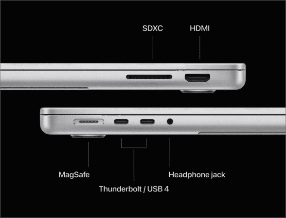 m3 macbook pro ports