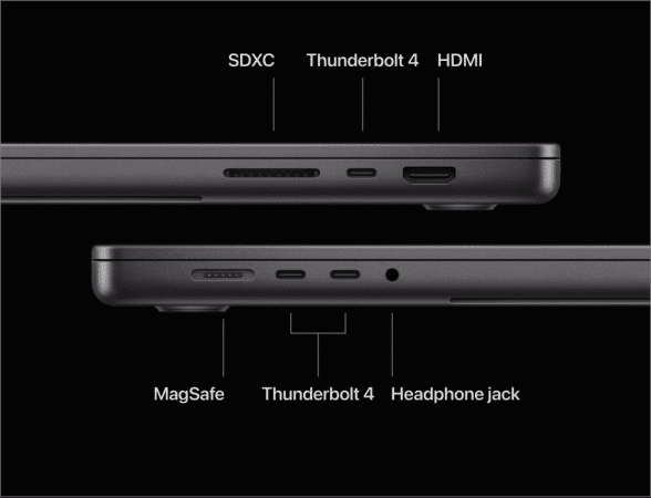 m3 pro and m3 max macbook pro ports