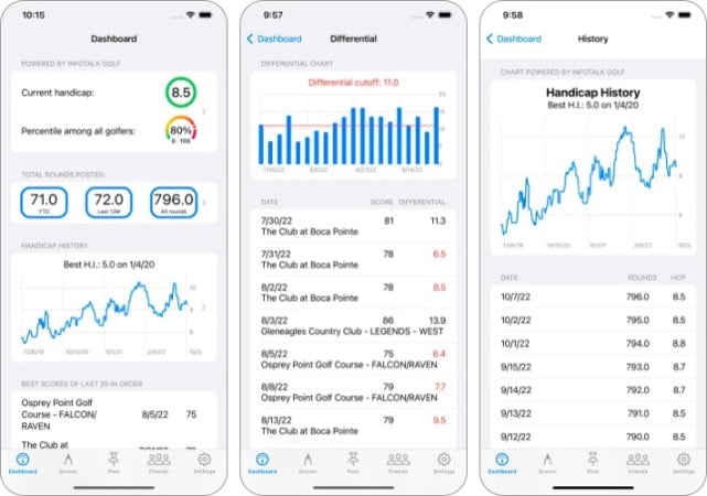 Golf Handicap Tracker  Scores App for iPhone and iPad
