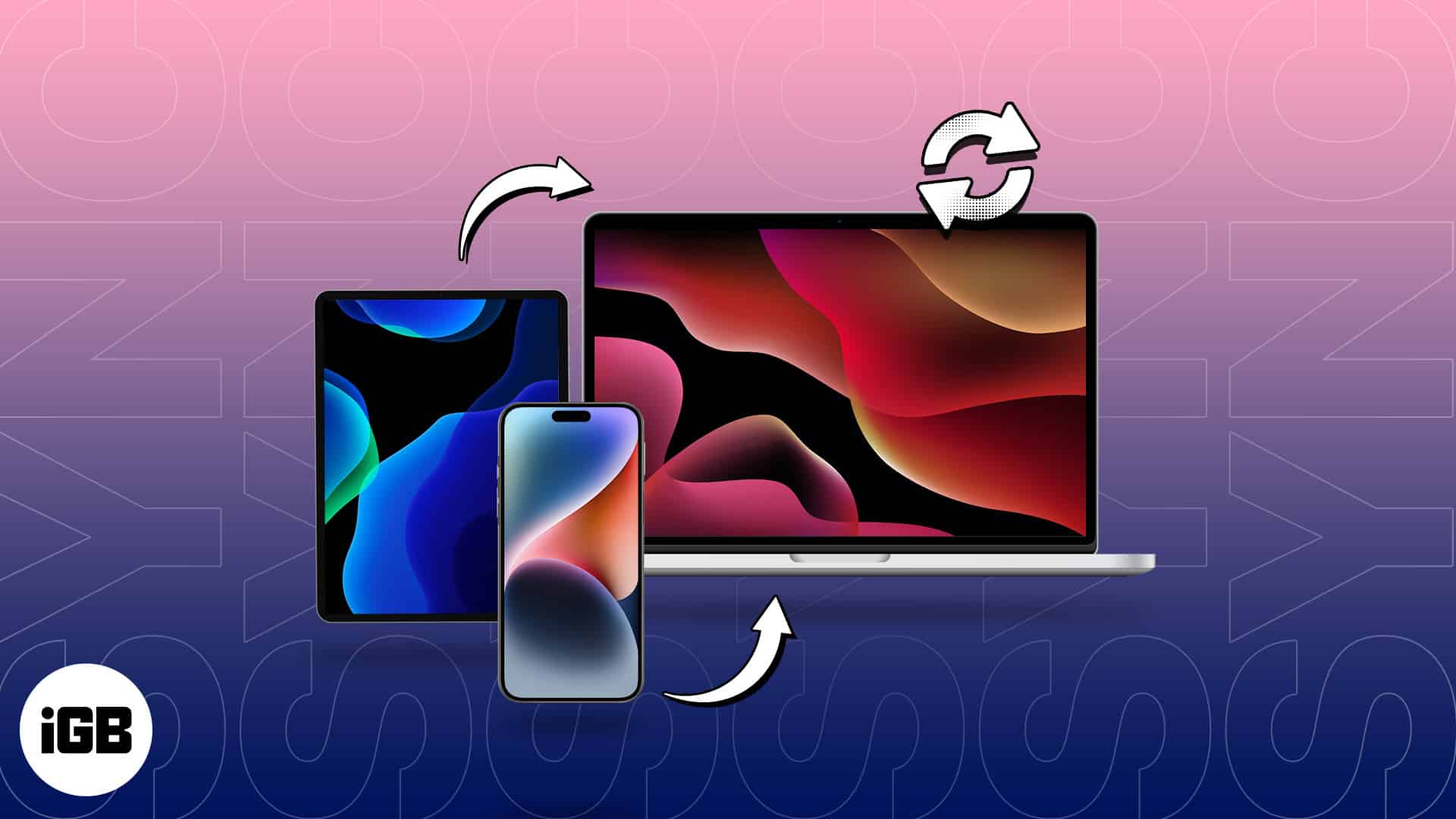 Sync content between iPhone iPad Mac