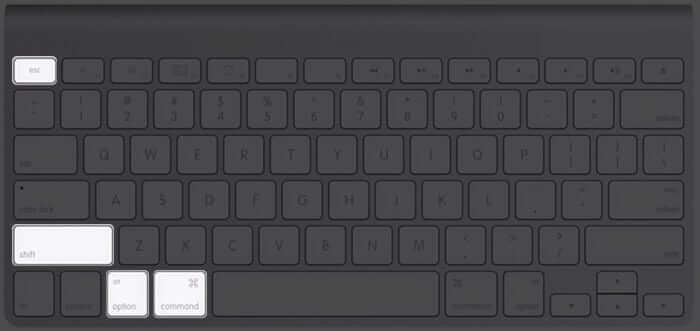 Escape Option Shift and Command Key Combination on Mac