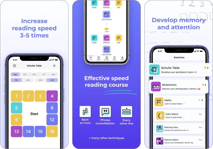 Speed Reading  Schulte Grid
