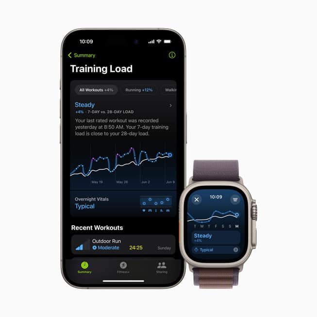 Apple Watch Training Load data on iPhone and Apple Watch