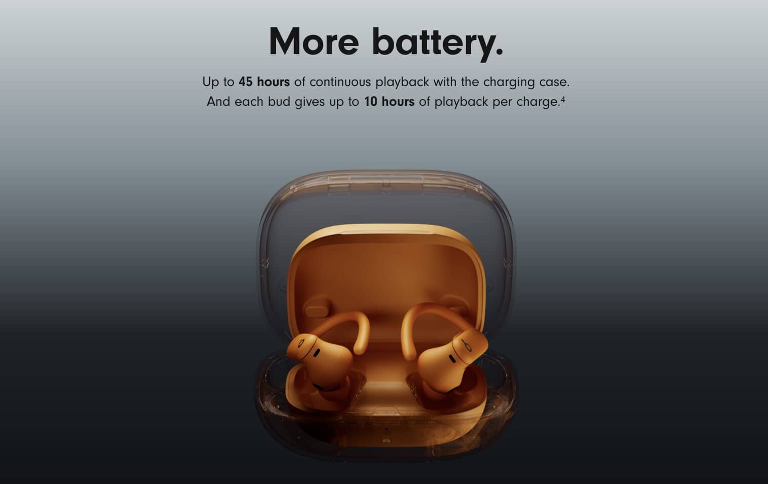 Powerbeats Pro 2 Battery life and charging